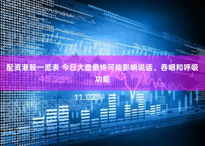 配资港股一览表 今日大盘最终可能影响说话、吞咽和呼吸功能